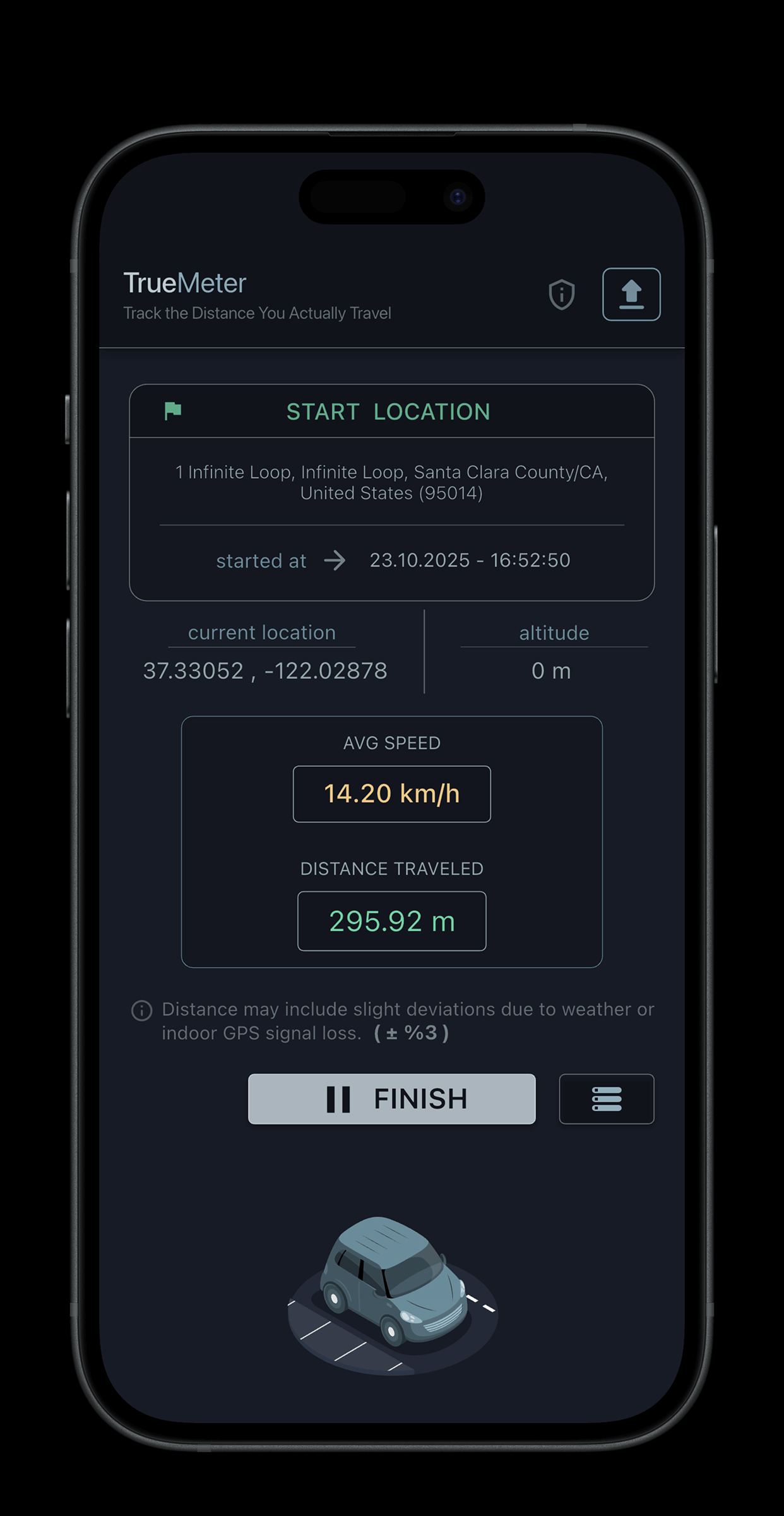 truemeter system open